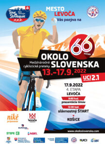 Okolo Slovenska - Plagat